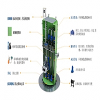 一体化泵站：未来水务的超级引擎！