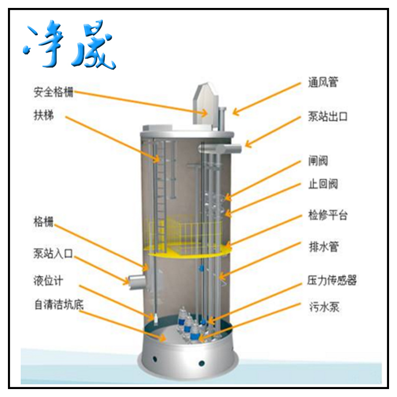 广东预制一体化泵站工厂