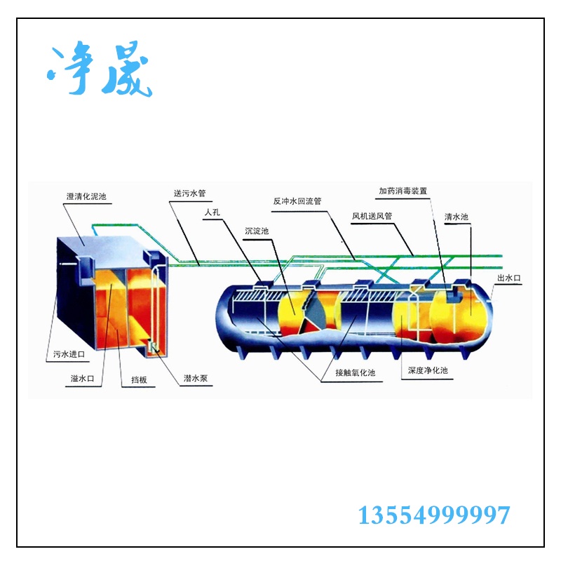 延边MBR污水处理设备厂家