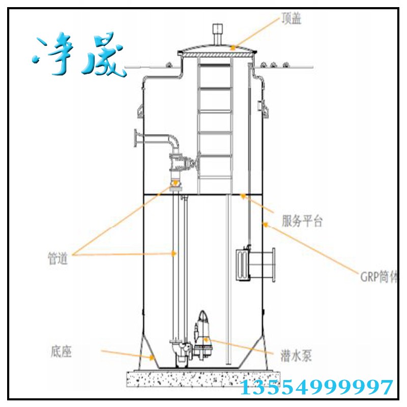 一体化泵站套用什么定额