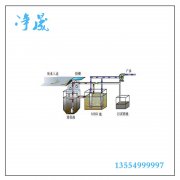 一体化污水处理设备厂家销售市场